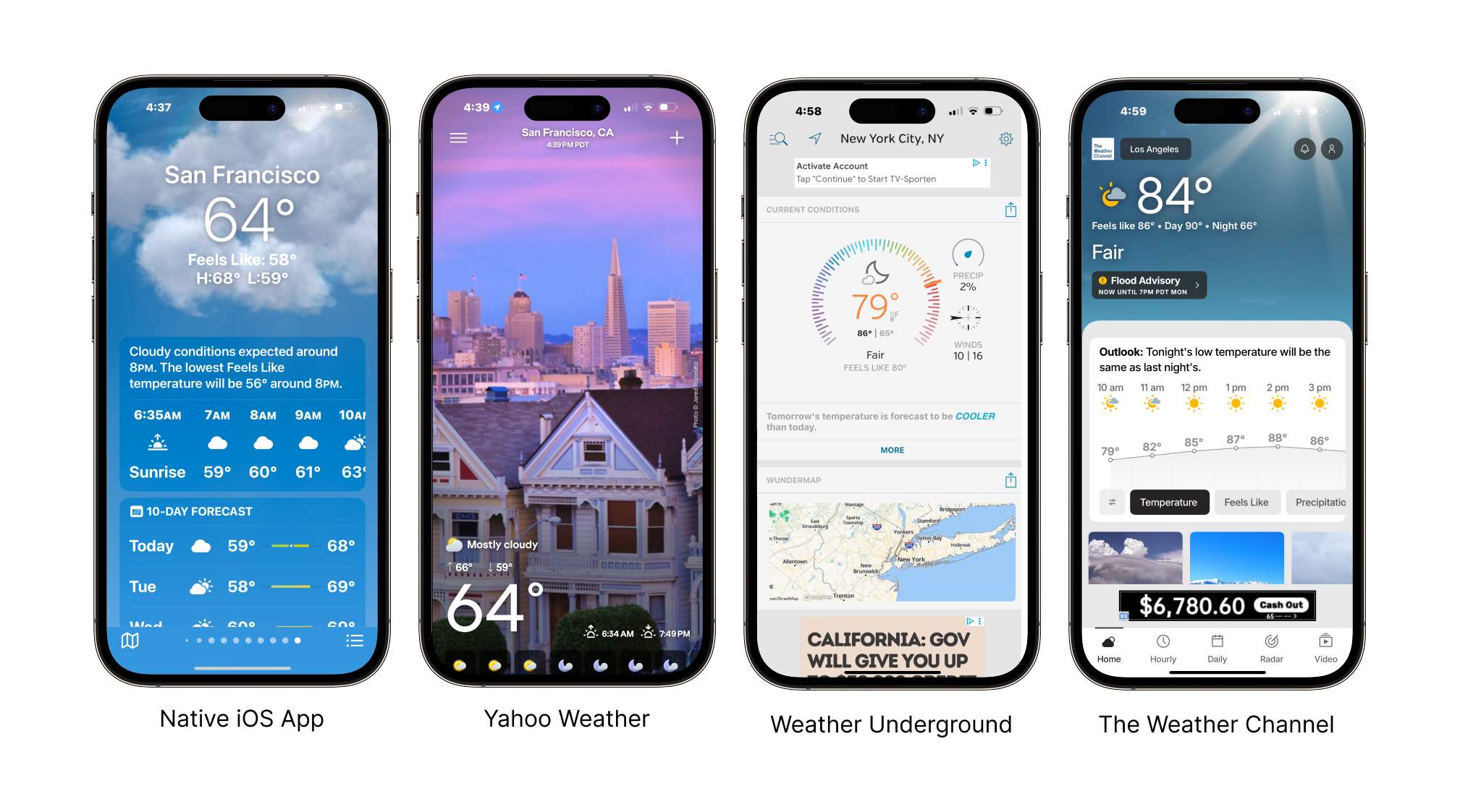 weather-apps